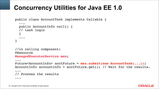 Copyright © 2014, Oracle and/or its affiliates. All rights reserved.!55
Concurrency Utilities for Java EE 1.0
public class AccountTask implements Callable {!
...!
public AccountInfo call() {!
// task logic!
}!
...!
}!
!
//in calling component:!
@Resource!
ManagedExecutorService mes;!
...!
Future<AccountInfo> acctFuture = mes.submit(new AccountTask(...));!
AccountInfo accountInfo = acctFuture.get(); // Wait for the results.!
...!
// Process the results!
...
 