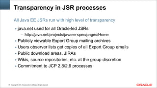 Copyright © 2014, Oracle and/or its affiliates. All rights reserved.!67
Transparency in JSR processes
▪ java.net used for all Oracle-led JSRs
– http://java.net/projects/javaee-spec/pages/Home
▪ Publicly viewable Expert Group mailing archives
▪ Users observer lists get copies of all Expert Group emails
▪ Public download areas, JIRAs
▪ Wikis, source repositories, etc. at the group discretion
▪ Commitment to JCP 2.8/2.9 processes
All Java EE JSRs run with high level of transparency
 