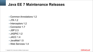 Copyright © 2014, Oracle and/or its affiliates. All rights reserved.
Java EE 7 Maintenance Releases
▪ Common Annotations 1.2
▪ JTA 1.2
▪ Interceptors 1.2
▪ Connector 1.7
▪ JSP 2.3
▪ JASPIC 1.2
▪ JACC 1.4
▪ JavaMail 1.5
▪ Web Services 1.4
!7
 