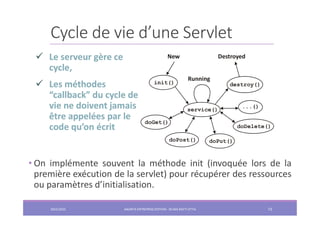 Cycle de vie d’une Servlet
• On implémente souvent la méthode init (invoquée lors de la
première exécution de la servlet) pour récupérer des ressources
ou paramètres d’initialisation.
 Le serveur gère ce
cycle,
 Les méthodes
“callback” du cycle de
vie ne doivent jamais
être appelées par le
code qu’on écrit
 Le serveur gère ce
cycle,
 Les méthodes
“callback” du cycle de
vie ne doivent jamais
être appelées par le
code qu’on écrit
init()
...()
service()
doGet()
doPost()
doDelete()
destroy()
doPut()
New Destroyed
Running
2022/2023 JAKARTA ENTREPRISE EDITION - SELMA BATTI ATTIA 73
 