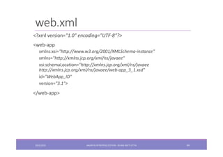 web.xml
2022/2023 JAKARTA ENTREPRISE EDITION - SELMA BATTI ATTIA 94
<?xml version="1.0" encoding="UTF-8"?>
<web-app
xmlns:xsi="http://www.w3.org/2001/XMLSchema-instance"
xmlns="http://xmlns.jcp.org/xml/ns/javaee"
xsi:schemaLocation="http://xmlns.jcp.org/xml/ns/javaee
http://xmlns.jcp.org/xml/ns/javaee/web-app_3_1.xsd"
id="WebApp_ID"
version="3.1">
</web-app>
 