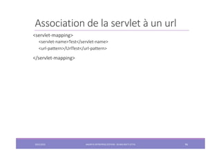 Association de la servlet à un url
2022/2023 JAKARTA ENTREPRISE EDITION - SELMA BATTI ATTIA 96
<servlet-mapping>
<servlet-name>Test</servlet-name>
<url-pattern>/UrlTest</url-pattern>
</servlet-mapping>
 