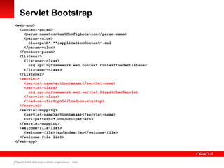Copyright © 2012, Oracle and/or its affiliates. All rights reserved. Public16
Servlet Bootstrap
<web-app>
<context-param>
...