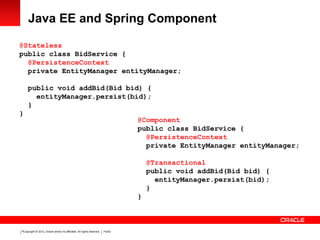 Copyright © 2012, Oracle and/or its affiliates. All rights reserved. Public5
Java EE and Spring Component
@Stateless
publi...