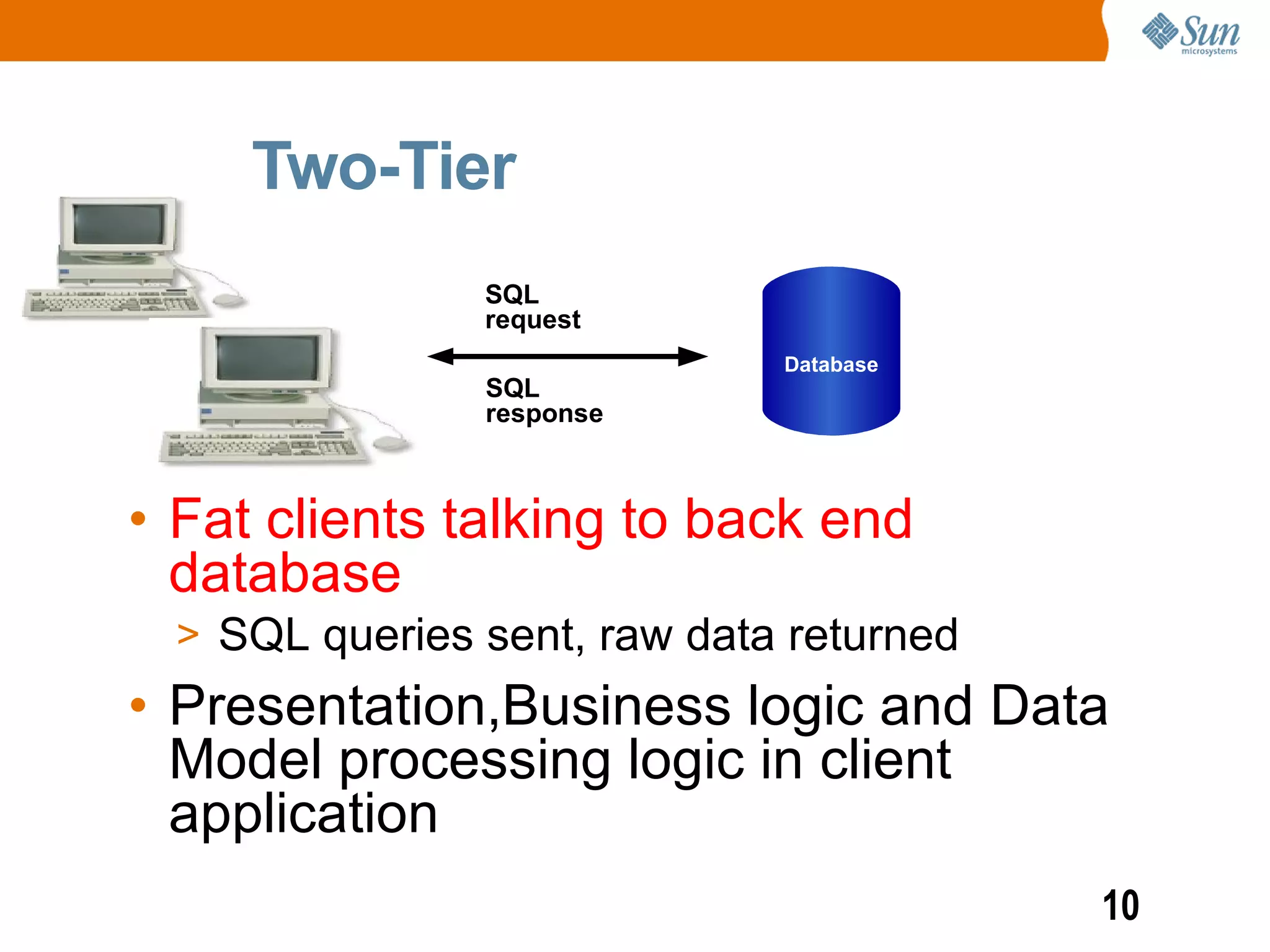 Two-Tier
                SQL
                request
                              Database
                SQL
                response



• Fat clients talking to back end
  database
  > SQL queries sent, raw data returned
• Presentation,Business logic and Data
  Model processing logic in client
  application
                                          10
 