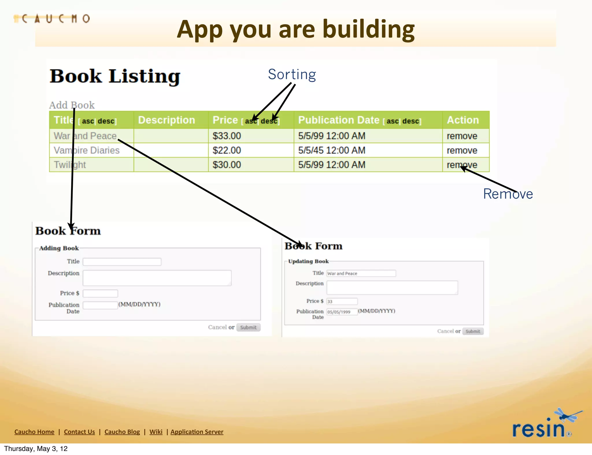 App	
  you	
  are	
  building
                                                                                                                                       Sorting




                                                                                                                                                 Remove




   Caucho	
  Home	
  	
  |	
  	
  Contact	
  Us	
  	
  |	
  	
  Caucho	
  Blog	
  	
  |	
  	
  Wiki	
  	
  |	
  Applica8on	
  Server

Thursday, May 3, 12
 