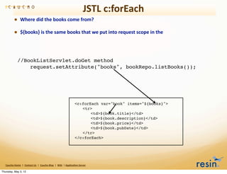 JSTL	
  c:forEach
                • Where	
  did	
  the	
  books	
  come	
  from?
                • ${books}	
  is	
  the	
  same	
  books	
  that	
  we	
  put	
  into	
  request	
  scope	
  in	
  the	
  



                  //BookListServlet.doGet method
                ! ! request.setAttribute("books", bookRepo.listBooks());
                !




                                                                                                     !            <c:forEach var="book" items="${books}">
                                                                                                     !            ! <tr>
                                                                                                     !            ! ! <td>${book.title}</td>
                                                                                                     !            ! ! <td>${book.description}</td>
                                                                                                     !            ! ! <td>${book.price}</td>
                                                                                                     !            ! ! <td>${book.pubDate}</td>
                                                                                                     !            ! </tr>
                                                                                                     !            </c:forEach>




   Caucho	
  Home	
  	
  |	
  	
  Contact	
  Us	
  	
  |	
  	
  Caucho	
  Blog	
  	
  |	
  	
  Wiki	
  	
  |	
  Applica8on	
  Server

Thursday, May 3, 12
 