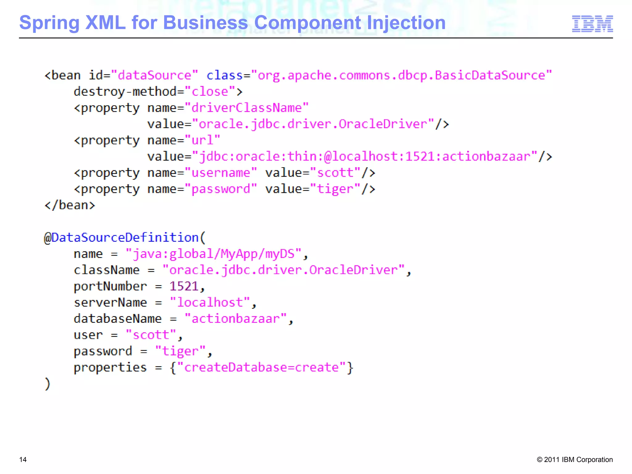 Java EE vs. Spring Business Component12