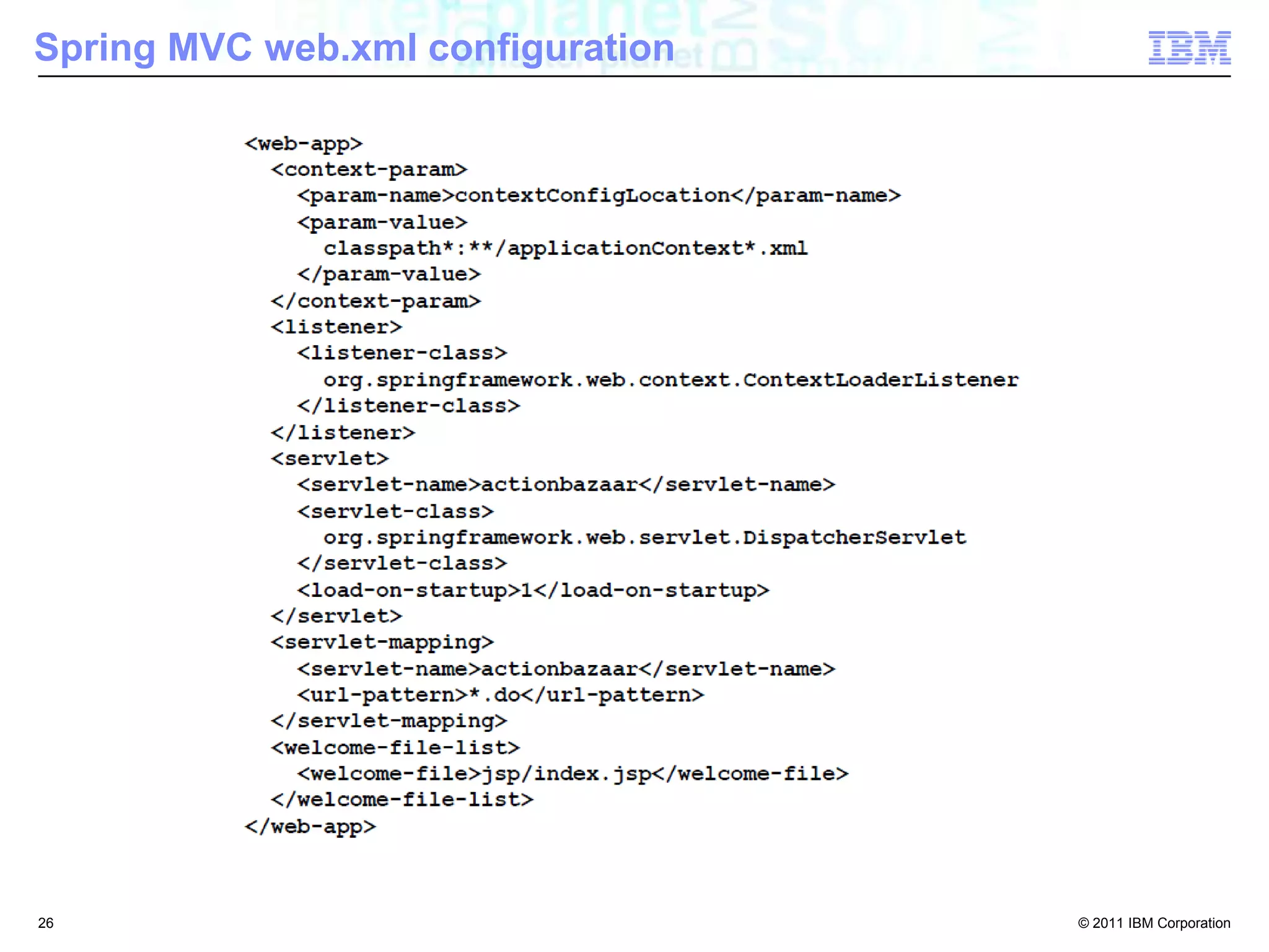Spring MVC Configuration24