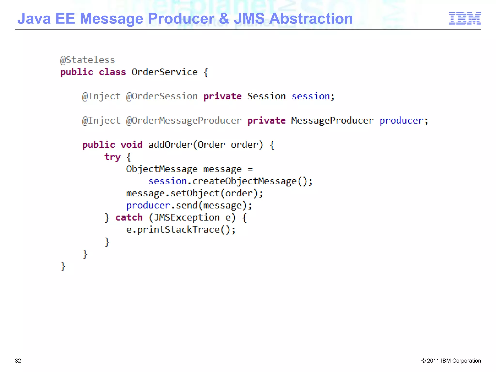 Spring  JMS  Configuration30