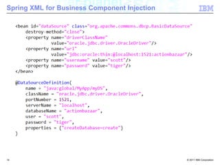 Java EE vs. Spring Business Component12