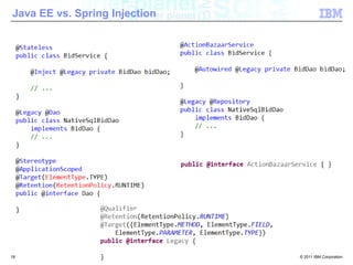 Spring  Java Based Configuration16
