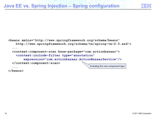 Java EE Interceptor vs. Spring Aspects17