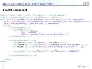 Java EE vs. Spring Injection18