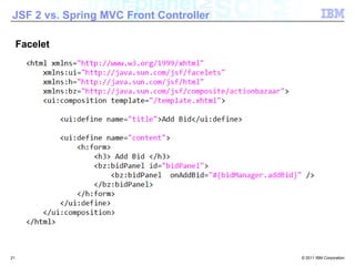Java EE vs. Spring Injection – Spring configuration19