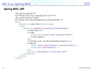 21JSF 2 vs. Spring MVC Front ControllerFacelet