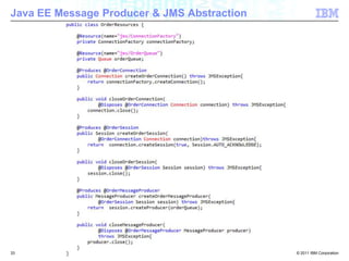 Spring Message Producer31