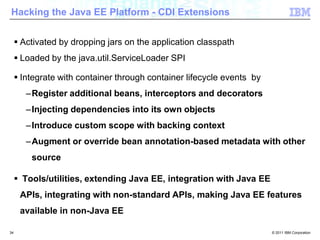 Java EE Message Producer & JMS Abstraction32