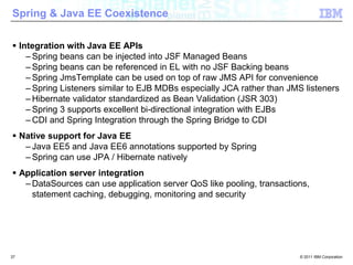 Spring Ecosystem35