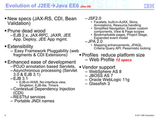 Evolution of J2EEJava EE6 (Dec 09)New specs (JAX-RS, CDI, Bean Validation)Prune dead woodEJB 2.x, JAX-RPC, JAXR, JEE App. Deploy, JEE App mgmt.Extensibility Easy Framework Pluggability (web fragments & CDI Extensions)Enhanced ease of developmentPOJO annotation based Servlets, Asynchronous processing (Servlet 3.0 & EJB 3.1)EJB 3.1EJB-in-WAR, No-interface view, Singleton, EJB-lite, TimersContextual Dependency Injection (CDI)RESTful servicesPortable JNDI namesJSF2.0Facelets, built-in-AJAX, Skins, Annotations, Resource handlingSimplified Navigation, Easier custom components, View & Page scopesBookmarkable pages, Project Stage, Expanded event modelJPA 2.0Mapping enhancements, JPAQL, Criteria Query API, Pessimistic lockingProfiles  reduce platform size  Web Profile 12 specsVendor supportWebSphere AS 8 JBOSS AS 7 Oracle WebLogic 11g Glassfish 36