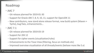 Fevzi Korkutata, Oracle ACE (Middleware & SOA)
 