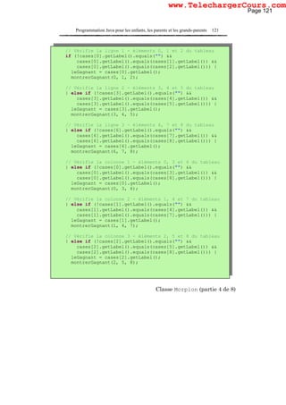 Programmation Java pour les enfants, les parents et les grands-parents 121
Classe Morpion (partie 4 de 8)
// Vérifie la ligne 1 - éléments 0, 1 et 2 du tableau
if (!cases[0].getLabel().equals("") &&
cases[0].getLabel().equals(cases[1].getLabel()) &&
cases[0].getLabel().equals(cases[2].getLabel())) {
leGagnant = cases[0].getLabel();
montrerGagnant(0, 1, 2);
// Vérifie la ligne 2 - éléments 3, 4 et 5 du tableau
} else if (!cases[3].getLabel().equals("") &&
cases[3].getLabel().equals(cases[4].getLabel()) &&
cases[3].getLabel().equals(cases[5].getLabel())) {
leGagnant = cases[3].getLabel();
montrerGagnant(3, 4, 5);
// Vérifie la ligne 3 - éléments 6, 7 et 8 du tableau
} else if (!cases[6].getLabel().equals("") &&
cases[6].getLabel().equals(cases[7].getLabel()) &&
cases[6].getLabel().equals(cases[8].getLabel())) {
leGagnant = cases[6].getLabel();
montrerGagnant(6, 7, 8);
// Vérifie la colonne 1 - éléments 0, 3 et 6 du tableau
} else if (!cases[0].getLabel().equals("") &&
cases[0].getLabel().equals(cases[3].getLabel()) &&
cases[0].getLabel().equals(cases[6].getLabel())) {
leGagnant = cases[0].getLabel();
montrerGagnant(0, 3, 6);
// Vérifie la colonne 2 - éléments 1, 4 et 7 du tableau
} else if (!cases[1].getLabel().equals("") &&
cases[1].getLabel().equals(cases[4].getLabel()) &&
cases[1].getLabel().equals(cases[7].getLabel())) {
leGagnant = cases[1].getLabel();
montrerGagnant(1, 4, 7);
// Vérifie la colonne 3 - éléments 2, 5 et 8 du tableau
} else if (!cases[2].getLabel().equals("") &&
cases[2].getLabel().equals(cases[5].getLabel()) &&
cases[2].getLabel().equals(cases[8].getLabel())) {
leGagnant = cases[2].getLabel();
montrerGagnant(2, 5, 8);
Page 121
www.TelechargerCours.com
 