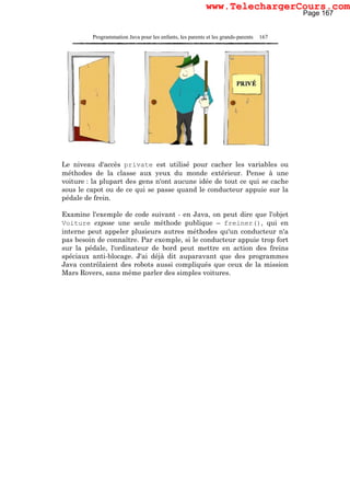 Programmation Java pour les enfants, les parents et les grands-parents 167
Le niveau d'accès private est utilisé pour cacher les variables ou
méthodes de la classe aux yeux du monde extérieur. Pense à une
voiture : la plupart des gens n'ont aucune idée de tout ce qui se cache
sous le capot ou de ce qui se passe quand le conducteur appuie sur la
pédale de frein.
Examine l'exemple de code suivant - en Java, on peut dire que l'objet
Voiture expose une seule méthode publique – freiner(), qui en
interne peut appeler plusieurs autres méthodes qu'un conducteur n'a
pas besoin de connaître. Par exemple, si le conducteur appuie trop fort
sur la pédale, l'ordinateur de bord peut mettre en action des freins
spéciaux anti-blocage. J'ai déjà dit auparavant que des programmes
Java contrôlaient des robots aussi compliqués que ceux de la mission
Mars Rovers, sans même parler des simples voitures.
Page 167
www.TelechargerCours.com
 