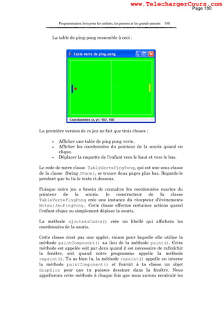 Programmation Java pour les enfants, les parents et les grands-parents 180
La table de ping-pong ressemble à ceci :
La première version de ce jeu ne fait que trois choses :
• Afficher une table de ping pong verte.
• Afficher les coordonnées du pointeur de la souris quand on
clique.
• Déplacer la raquette de l'enfant vers le haut et vers le bas.
Le code de notre classe TableVertePingPong, qui est une sous-classe
de la classe Swing JPanel, se trouve deux pages plus bas. Regarde-le
pendant que tu lis le texte ci-dessous.
Puisque notre jeu a besoin de connaître les coordonnées exactes du
pointeur de la souris, le constructeur de la classe
TableVertePingPong crée une instance du récepteur d'événements
MoteurJeuPingPong. Cette classe effectue certaines actions quand
l'enfant clique ou simplement déplace la souris.
La méthode ajouteAuCadre() crée un libellé qui affichera les
coordonnées de la souris.
Cette classe n'est pas une applet, raison pour laquelle elle utilise la
méthode paintComponent() au lieu de la méthode paint(). Cette
méthode est appelée soit par Java quand il est nécessaire de rafraîchir
la fenêtre, soit quand notre programme appelle la méthode
repaint(). Tu as bien lu, la méthode repaint() appelle en interne
la méthode paintComponent() et fournit à ta classe un objet
Graphics pour que tu puisses dessiner dans la fenêtre. Nous
appellerons cette méthode à chaque fois que nous aurons recalculé les
Page 180
www.TelechargerCours.com
 