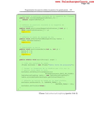 Programmation Java pour les enfants, les parents et les grands-parents 195
Classe TableVertePingPong (partie 3 de 3)
// Retourne la position courante de la raquette de l'enfant
public int coordonnéeRaquetteEnfant_Y() {
return raquetteEnfant_Y;
}
// Affecte sa position courante à la raquette de
// l'ordinateur
public void positionnerRaquetteOrdinateur_Y(int y) {
this.raquetteOrdinateur_Y = y;
repaint();
}
// Affecte le texte du message du jeu
public void affecterTexteMessage(String texte) {
label.setText(texte);
repaint();
}
// Positionne la balle
public void positionnerBalle(int x, int y) {
balle_X = x;
balle_Y = y;
repaint();
}
public static void main(String[] args) {
// Crée une instance du cadre
JFrame monCadre = new JFrame("Table verte de ping-pong");
// Permet la fermeture de la fenêtre par clic sur la
// petite croix dans le coin.
monCadre.setDefaultCloseOperation(
WindowConstants.EXIT_ON_CLOSE);
TableVertePingPong table = new TableVertePingPong();
table.ajouteAuCadre(monCadre.getContentPane());
// Affecte sa taille au cadre et le rend visible.
monCadre.setBounds(0, 0, LARGEUR_TABLE + 5,
HAUTEUR_TABLE + 40);
monCadre.setVisible(true);
}
}
Page 195
www.TelechargerCours.com
 