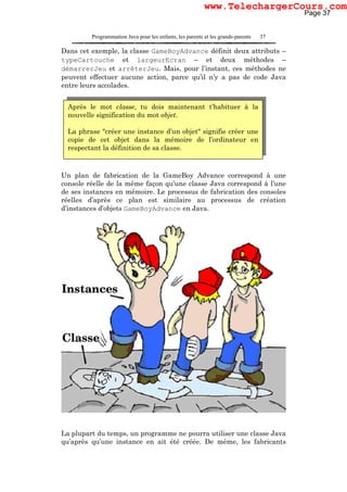 Programmation Java pour les enfants, les parents et les grands-parents 37
Dans cet exemple, la classe GameBoyAdvance définit deux attributs –
typeCartouche et largeurEcran – et deux méthodes –
démarrerJeu et arrêterJeu. Mais, pour l’instant, ces méthodes ne
peuvent effectuer aucune action, parce qu’il n’y a pas de code Java
entre leurs accolades.
Un plan de fabrication de la GameBoy Advance correspond à une
console réelle de la même façon qu’une classe Java correspond à l’une
de ses instances en mémoire. Le processus de fabrication des consoles
réelles d’après ce plan est similaire au processus de création
d’instances d’objets GameBoyAdvance en Java.
La plupart du temps, un programme ne pourra utiliser une classe Java
qu’après qu’une instance en ait été créée. De même, les fabricants
Après le mot classe, tu dois maintenant t’habituer à la
nouvelle signification du mot objet.
La phrase "créer une instance d’un objet" signifie créer une
copie de cet objet dans la mémoire de l’ordinateur en
respectant la définition de sa classe.
Page 37
www.TelechargerCours.com
 