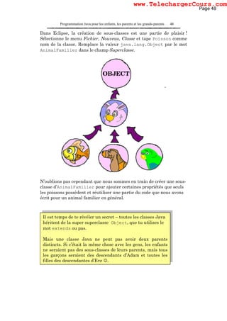 Programmation Java pour les enfants, les parents et les grands-parents 48
Dans Eclipse, la création de sous-classes est une partie de plaisir !
Sélectionne le menu Fichier, Nouveau, Classe et tape Poisson comme
nom de la classe. Remplace la valeur java.lang.Object par le mot
AnimalFamilier dans le champ Superclasse.
N’oublions pas cependant que nous sommes en train de créer une sous-
classe d’AnimalFamilier pour ajouter certaines propriétés que seuls
les poissons possèdent et réutiliser une partie du code que nous avons
écrit pour un animal familier en général.
Il est temps de te révéler un secret – toutes les classes Java
héritent de la super superclasse Object, que tu utilises le
mot extends ou pas.
Mais une classe Java ne peut pas avoir deux parents
distincts. Si c’était la même chose avec les gens, les enfants
ne seraient pas des sous-classes de leurs parents, mais tous
les garçons seraient des descendants d’Adam et toutes les
filles des descendantes d’Eve ☺.
Page 48
www.TelechargerCours.com
 