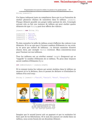 Programmation Java pour les enfants, les parents et les grands-parents 64
String joueurs[];
Ces lignes indiquent juste au compilateur Java que tu as l'intention de
stocker plusieurs chaînes de caractères dans le tableau joueurs.
Chaque élément possède son propre indice partant de zéro. L'exemple
suivant crée en fait une instance de tableau qui peut stocker quatre
éléments de type String puis leur affecte des valeurs :
joueurs = new String [4];
joueurs[0] = "David";
joueurs[1] = "Daniel";
joueurs[2] = "Anna";
joueurs[3] = "Gregory";
Tu dois connaître la taille du tableau avant d'affecter des valeurs à ses
éléments. Si tu ne sais pas à l'avance combien d'éléments tu vas avoir,
tu ne peux pas utiliser de tableaux ; tu devrais examiner d'autres
classes Java, par exemple Vector (vecteur). Mais concentrons-nous
pour l'instant sur nos tableaux.
Tous les tableaux ont un attribut nommé length (longueur) qui se
"rappelle" le nombre d'éléments de ce tableau. Tu peux donc toujours
savoir combien d'éléments il y a :
int nombreJoueurs = joueurs.length;
Si tu connais toutes les valeurs qui seront stockées dans le tableau au
moment où tu le déclares, Java te permet de déclarer et d'initialiser le
tableau d'un seul coup :
String [] joueurs = {"David", "Daniel", "Anna", "Gregory"};
Imagine que le second joueur soit un gagnant et que tu souhaites lui
faire part de tes félicitations. Si le nom des joueurs est stocké dans un
tableau, nous avons besoin de son deuxième élément :
Page 64
www.TelechargerCours.com
 