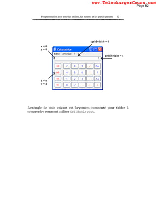 Programmation Java pour les enfants, les parents et les grands-parents 82
L'exemple de code suivant est largement commenté pour t'aider à
comprendre comment utiliser GridBagLayout.
x = 0
y = 0
x = 0
y = 2
gridwidth = 6
gridheight = 1
Page 82
www.TelechargerCours.com
 