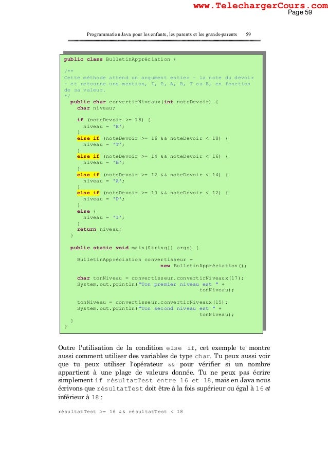 Initiation HTML