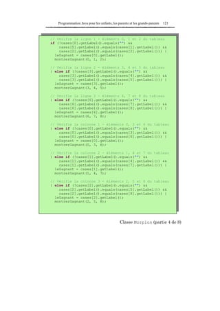 Programmation Java pour les enfants, les parents et les grands-parents   121



// Vérifie la ligne 1 - éléments 0, 1 et 2 du tableau
if (!cases[0].getLabel().equals("") &&
    cases[0].getLabel().equals(cases[1].getLabel()) &&
    cases[0].getLabel().equals(cases[2].getLabel())) {
  leGagnant = cases[0].getLabel();
  montrerGagnant(0, 1, 2);

// Vérifie la ligne 2 - éléments 3, 4 et 5 du tableau
} else if (!cases[3].getLabel().equals("") &&
    cases[3].getLabel().equals(cases[4].getLabel()) &&
    cases[3].getLabel().equals(cases[5].getLabel())) {
  leGagnant = cases[3].getLabel();
  montrerGagnant(3, 4, 5);

// Vérifie la ligne 3 - éléments 6, 7 et 8 du tableau
} else if (!cases[6].getLabel().equals("") &&
    cases[6].getLabel().equals(cases[7].getLabel()) &&
    cases[6].getLabel().equals(cases[8].getLabel())) {
  leGagnant = cases[6].getLabel();
  montrerGagnant(6, 7, 8);

// Vérifie la colonne 1 - éléments 0, 3 et 6 du tableau
} else if (!cases[0].getLabel().equals("") &&
    cases[0].getLabel().equals(cases[3].getLabel()) &&
    cases[0].getLabel().equals(cases[6].getLabel())) {
  leGagnant = cases[0].getLabel();
  montrerGagnant(0, 3, 6);

// Vérifie la colonne 2 - éléments 1, 4 et 7 du tableau
} else if (!cases[1].getLabel().equals("") &&
    cases[1].getLabel().equals(cases[4].getLabel()) &&
    cases[1].getLabel().equals(cases[7].getLabel())) {
  leGagnant = cases[1].getLabel();
  montrerGagnant(1, 4, 7);

// Vérifie la colonne 3 - éléments 2, 5 et 8 du tableau
} else if (!cases[2].getLabel().equals("") &&
    cases[2].getLabel().equals(cases[5].getLabel()) &&
    cases[2].getLabel().equals(cases[8].getLabel())) {
  leGagnant = cases[2].getLabel();
  montrerGagnant(2, 5, 8);




                                             Classe Morpion (partie 4 de 8)
 