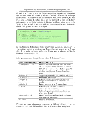 Programmation Java pour les enfants, les parents et les grands-parents   153

vérifier si le fichier existe, etc. Mettons que ton programme enregistre
des données dans un fichier et qu'il ait besoin d'afficher un message
pour avertir l'utilisateur si ce fichier existe déjà. Pour ce faire, tu dois
créer une instance de l'objet File en lui donnant le nom du fichier,
puis appeler la méthode exists(). Si cette méthode retourne true, le
fichier a été trouvé et tu dois afficher un message d'avertissement.
Sinon, c'est que ce fichier n'existe pas.

  File unFichier = new File("abc.txt");

  if (unFichier.exists()) {
    // Affiche un message ou utilise un JOptionPane
    // pour afficher un avertissement.
  }



Le constructeur de la classe File ne crée pas réellement un fichier – il
crée juste en mémoire une instance de cet objet qui pointe sur le fichier
réel. Si tu dois vraiment créer un fichier sur le disque, utilise la
méthode createNewFile().

Voici quelques unes des méthodes utiles de la classe File.

   Nom de la méthode               Fonctionnalité
   createNewFile()                 Crée un nouveau fichier, vide, du nom
                                   utilisé pour l'instanciation de la classe
                                   File. Ne crée un nouveau fichier que s'il
                                   n'existe pas déjà un fichier du même
                                   nom.
   delete()                        Supprime un fichier ou un répertoire.
   renameTo()                      Renomme un fichier.
   length()                        Retourne la longueur d'un fichier en
                                   octets.
   exists()                        Retourne true si le fichier existe.
   list()                          Retourne un tableau de chaînes
                                   contenant les noms des
                                   fichiers/répertoires contenus dans un
                                   répertoire donné.
   lastModified()                  Retourne l'heure et la date de dernière
                                   modification du fichier.
   mkDir()                         Crée un répertoire.

L'extrait de code ci-dessous renomme le fichier clients.txt en
clients.txt.bak. Si le fichier .bak existe déjà, il est remplacé.
 