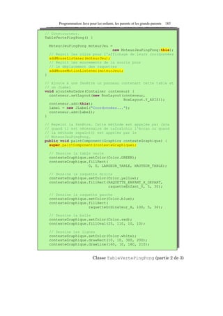 Programmation Java pour les enfants, les parents et les grands-parents   183

// Constructeur.
TableVertePingPong() {

    MoteurJeuPingPong moteurJeu =
                                 new MoteurJeuPingPong(this);
    // Reçoit les clics pour l'affichage de leurs coordonnées
    addMouseListener(moteurJeu);
    // Reçoit les mouvements de la souris pour
    // le déplacement des raquettes
    addMouseMotionListener(moteurJeu);
}

// Ajoute à une fenêtre un panneau contenant cette table et
// un JLabel
void ajouteAuCadre(Container conteneur) {
  conteneur.setLayout(new BoxLayout(conteneur,
                                    BoxLayout.Y_AXIS));
  conteneur.add(this);
  label = new JLabel("Coordonnées...");
  conteneur.add(label);
}

// Repeint la fenêtre. Cette méthode est appelée par Java
// quand il est nécessaire de rafraîchir l'écran ou quand
// la méthode repaint() est appelée par le
// MoteurJeuPingPong.
public void paintComponent(Graphics contexteGraphique) {
  super.paintComponent(contexteGraphique);

    // Dessine la table verte
    contexteGraphique.setColor(Color.GREEN);
    contexteGraphique.fillRect(
                      0, 0, LARGEUR_TABLE, HAUTEUR_TABLE);

    // Dessine la raquette droite
    contexteGraphique.setColor(Color.yellow);
    contexteGraphique.fillRect(RAQUETTE_ENFANT_X_DEPART,
                               raquetteEnfant_Y, 5, 30);

    // Dessine la raquette gauche
    contexteGraphique.setColor(Color.blue);
    contexteGraphique.fillRect(
                      raquetteOrdinateur_X, 100, 5, 30);

    // Dessine la balle
    contexteGraphique.setColor(Color.red);
    contexteGraphique.fillOval(25, 110, 10, 10);

    // Dessine les lignes
    contexteGraphique.setColor(Color.white);
    contexteGraphique.drawRect(10, 10, 300, 200);
    contexteGraphique.drawLine(160, 10, 160, 210);


                              Classe TableVertePingPong (partie 2 de 3)
 