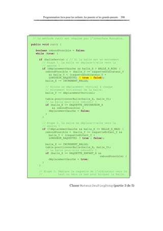 Programmation Java pour les enfants, les parents et les grands-parents   200




// La méthode run() est requise par l'interface Runnable.

public void run() {

  boolean rebondPossible = false;
  while (true) {

    if (balleServie) { // Si la balle est en mouvement
      // Etape 1. La balle se déplace-t-elle vers la
      // gauche ?
      if (déplacementGauche && balle_X > BALLE_X_MIN) {
        rebondPossible = (balle_Y >= raquetteOrdinateur_Y
          && balle_Y < (raquetteOrdinateur_Y +
          LONGUEUR_RAQUETTE) ? true : false);
        balle_X -= INCREMENT_BALLE;

            // Ajoute un déplacement vertical à chaque
            // mouvement horizontal de la balle.
            balle_Y -= déplacementVertical;

            table.positionnerBalle(balle_X, balle_Y);
            // La balle peut-elle rebondir ?
            if (balle_X <= RAQUETTE_ORDINATEUR_X
                && rebondPossible) {
              déplacementGauche = false;
            }
        }

        // Etape 2. La balle se déplace-t-elle vers la
        // droite ?
        if (!déplacementGauche && balle_X <= BALLE_X_MAX) {
          rebondPossible = (balle_Y >= raquetteEnfant_Y &&
            balle_Y < (raquetteEnfant_Y +
            LONGUEUR_RAQUETTE) ? true : false);

            balle_X += INCREMENT_BALLE;
            table.positionnerBalle(balle_X, balle_Y);
            // La balle peut-elle rebondir ?
            if (balle_X >= RAQUETTE_ENFANT_X &&
                                              rebondPossible) {
              déplacementGauche = true;
        }
    }

    // Etape 3. Déplace la raquette de l'ordinateur vers le
    //          haut ou vers le bas pour bloquer la balle.



                                Classe MoteurJeuPingPong (partie 3 de 5)
 