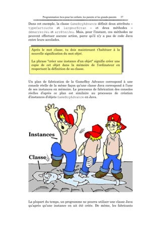 Programmation Java pour les enfants, les parents et les grands-parents   37

Dans cet exemple, la classe GameBoyAdvance définit deux attributs –
typeCartouche et largeurEcran – et deux méthodes –
démarrerJeu et arrêterJeu. Mais, pour l’instant, ces méthodes ne
peuvent effectuer aucune action, parce qu’il n’y a pas de code Java
entre leurs accolades.


  Après le mot classe, tu dois maintenant t’habituer à la
  nouvelle signification du mot objet.

  La phrase "créer une instance d’un objet" signifie créer une
  copie de cet objet dans la mémoire de l’ordinateur en
  respectant la définition de sa classe.



Un plan de fabrication de la GameBoy Advance correspond à une
console réelle de la même façon qu’une classe Java correspond à l’une
de ses instances en mémoire. Le processus de fabrication des consoles
réelles d’après ce plan est similaire au processus de création
d’instances d’objets GameBoyAdvance en Java.




La plupart du temps, un programme ne pourra utiliser une classe Java
qu’après qu’une instance en ait été créée. De même, les fabricants
 
