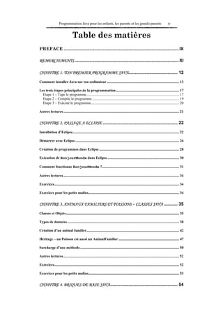 Programmation Java pour les enfants, les parents et les grands-parents                                         iv


                                 Table des matières
PREFACE .............................................................................................. IX

REMERCIEMENTS ..................................................................................... XI

CHAPITRE 1. TON PREMIER PROGRAMME JAVA........................................ 12

Comment installer Java sur ton ordinateur............................................................................... 13

Les trois étapes principales de la programmation..................................................................... 17
  Etape 1 – Tape le programme..................................................................................................... 17
  Etape 2 – Compile le programme ............................................................................................... 19
  Etape 3 – Exécute le programme................................................................................................ 20

Autres lectures .............................................................................................................................. 21


CHAPITRE 2. PASSAGE A ECLIPSE ............................................................. 22

Installation d’Eclipse.................................................................................................................... 22

Démarrer avec Eclipse ................................................................................................................. 26

Création de programmes dans Eclipse ....................................................................................... 28

Exécution de BonjourMonde dans Eclipse .............................................................................. 30

Comment fonctionne BonjourMonde ?.................................................................................... 31

Autres lectures .............................................................................................................................. 34

Exercices........................................................................................................................................ 34

Exercices pour les petits malins................................................................................................... 34


CHAPITRE 3. ANIMAUX FAMILIERS ET POISSONS – CLASSES JAVA ........... 35

Classes et Objets ........................................................................................................................... 35

Types de données.......................................................................................................................... 38

Création d’un animal familier..................................................................................................... 42

Héritage – un Poisson est aussi un AnimalFamilier .................................................................. 47

Surcharge d’une méthode............................................................................................................ 50

Autres lectures .............................................................................................................................. 52

Exercices........................................................................................................................................ 52

Exercices pour les petits malins................................................................................................... 53


CHAPITRE 4. BRIQUES DE BASE JAVA....................................................... 54
 