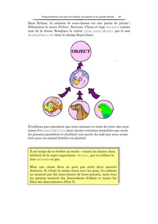 Programmation Java pour les enfants, les parents et les grands-parents   48

Dans Eclipse, la création de sous-classes est une partie de plaisir !
Sélectionne le menu Fichier, Nouveau, Classe et tape Poisson comme
nom de la classe. Remplace la valeur java.lang.Object par le mot
AnimalFamilier dans le champ Superclasse.




N’oublions pas cependant que nous sommes en train de créer une sous-
classe d’AnimalFamilier pour ajouter certaines propriétés que seuls
les poissons possèdent et réutiliser une partie du code que nous avons
écrit pour un animal familier en général.



 Il est temps de te révéler un secret – toutes les classes Java
 héritent de la super superclasse Object, que tu utilises le
 mot extends ou pas.

 Mais une classe Java ne peut pas avoir deux parents
 distincts. Si c’était la même chose avec les gens, les enfants
 ne seraient pas des sous-classes de leurs parents, mais tous
 les garçons seraient des descendants d’Adam et toutes les
 filles des descendantes d’Eve ☺.
 