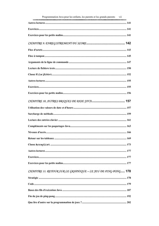 Programmation Java pour les enfants, les parents et les grands-parents                                         vii

Autres lectures ............................................................................................................................ 141

Exercices...................................................................................................................................... 141

Exercices pour les petits malins................................................................................................. 141


CHAPITRE 9. ENREGISTREMENT DU SCORE............................................ 142

Flux d'octets ................................................................................................................................ 143

Flux à tampon ............................................................................................................................. 145

Arguments de la ligne de commande ........................................................................................ 147

Lecture de fichiers texte............................................................................................................. 150

Classe File (fichier).................................................................................................................. 152

Autres lectures ............................................................................................................................ 155

Exercices...................................................................................................................................... 155

Exercices pour les petits malins................................................................................................. 156


CHAPITRE 10. AUTRES BRIQUES DE BASE JAVA...................................... 157

Utilisation des valeurs de date et d'heure................................................................................. 157

Surcharge de méthode................................................................................................................ 159

Lecture des entrées clavier ........................................................................................................ 161

Compléments sur les paquetages Java...................................................................................... 163

Niveaux d'accès........................................................................................................................... 166

Retour sur les tableaux .............................................................................................................. 169

Classe ArrayList .................................................................................................................... 173

Autres lectures ............................................................................................................................ 177

Exercices...................................................................................................................................... 177

Exercices pour les petits malins................................................................................................. 177


CHAPITRE 11. RETOUR SUR LE GRAPHIQUE – LE JEU DE PING-PONG..... 178

Stratégie ...................................................................................................................................... 178

Code............................................................................................................................................. 179

Bases des fils d'exécution Java .................................................................................................. 187

Fin du jeu de ping-pong ............................................................................................................. 192

Que lire d'autre sur la programmation de jeux ?.................................................................... 202
 