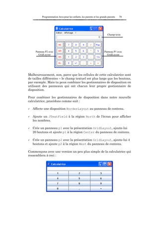 Programmation Java pour les enfants, les parents et les grands-parents   78




                                                                        Champ texte




     Panneau P2 avec                                                 Panneau P1 avec
       GridLayout                                                      GridLayout




Malheureusement, non, parce que les cellules de cette calculatrice sont
de tailles différentes – le champ textuel est plus large que les boutons,
par exemple. Mais tu peux combiner les gestionnaires de disposition en
utilisant des panneaux qui ont chacun leur propre gestionnaire de
disposition.

Pour combiner les gestionnaires de disposition dans notre nouvelle
calculatrice, procédons comme suit :

   Affecte une disposition BorderLayout au panneau de contenu.

   Ajoute un JTextField à la région North de l'écran pour afficher
   les nombres.

   Crée un panneau p1 avec la présentation GridLayout, ajoute-lui
   20 boutons et ajoute p1 à la région Center du panneau de contenu.

   Crée un panneau p2 avec la présentation GridLayout, ajoute-lui 4
   boutons et ajoute p2 à la région West du panneau de contenu.

Commençons avec une version un peu plus simple de la calculatrice qui
ressemblera à ceci :
 