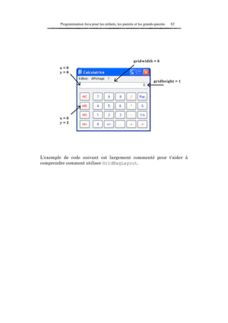 Programmation Java pour les enfants, les parents et les grands-parents   82




                                                        gridwidth = 6
        x=0
        y=0

                                                                      gridheight = 1




        x=0
        y=2




L'exemple de code suivant est largement commenté pour t'aider à
comprendre comment utiliser GridBagLayout.
 