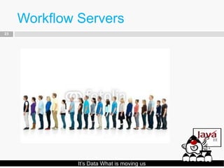 Workflow Servers
23




              It’s Data What is moving us
 
