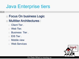 Java Enterprise tiers
7


       Focus On business Logic
       Multitier Architectures :
           Client Tier .
           Web Tier.
           Business Tier .
           EIS Tier .
           Mobile view
           Web Services




                            It’s Data What is moving us
 