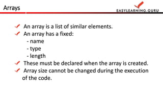 Java essentials for hadoop | PPT