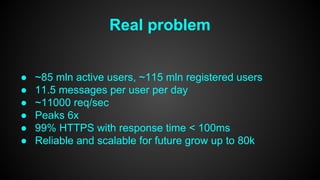Real problem 
● ~85 mln active users, ~115 mln registered users 
● 11.5 messages per user per day 
● ~11000 req/sec 
● Peaks 6x 
● 99% HTTPS with response time < 100ms 
● Reliable and scalable for future grow up to 80k 
 