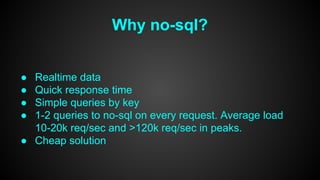 Why no-sql? 
● Realtime data 
● Quick response time 
● Simple queries by key 
● 1-2 queries to no-sql on every request. Average load 
10-20k req/sec and >120k req/sec in peaks. 
● Cheap solution 
 