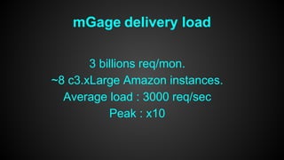 mGage delivery load 
3 billions req/mon. 
~8 c3.xLarge Amazon instances. 
Average load : 3000 req/sec 
Peak : x10 
 